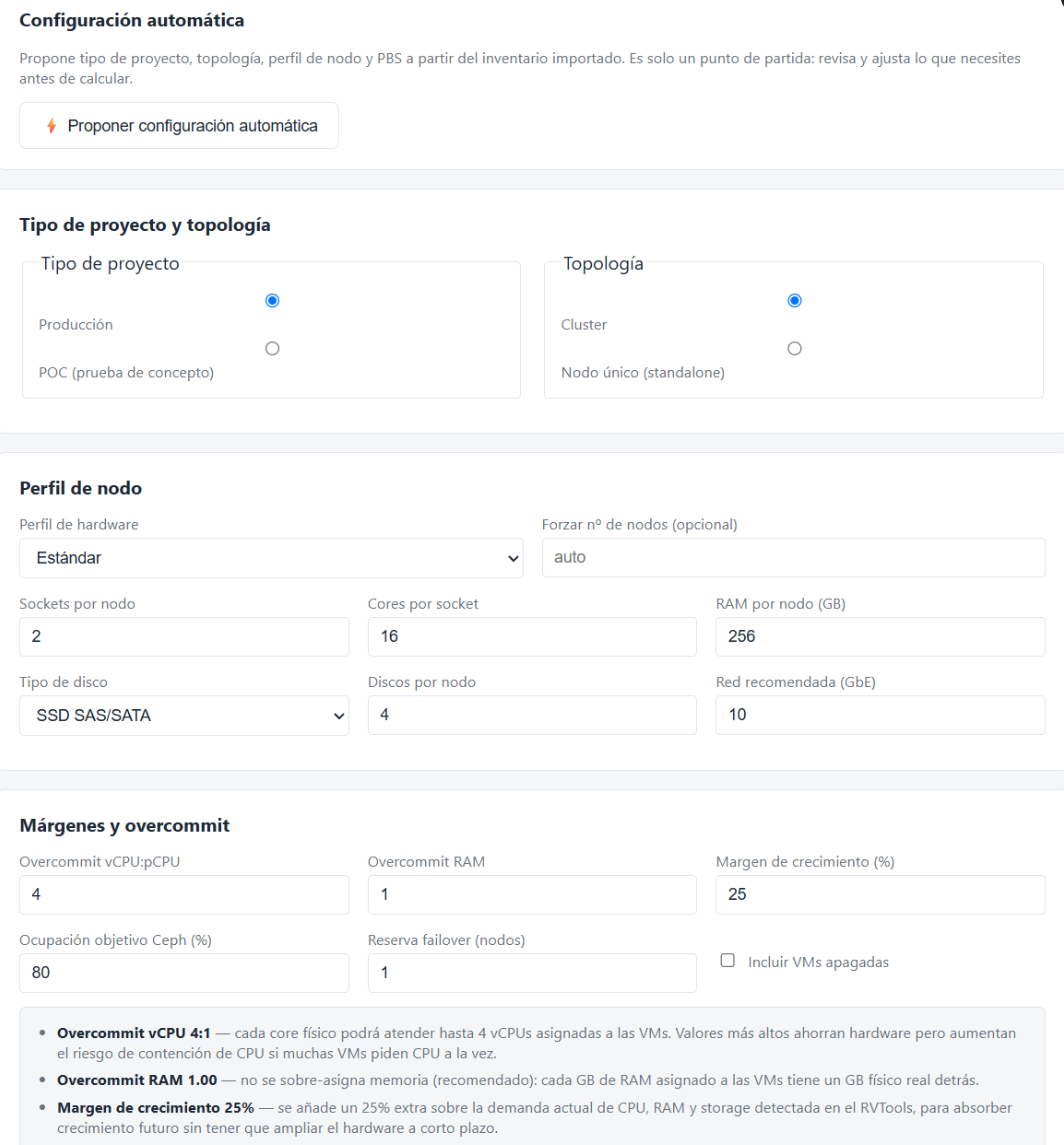 Configuración de dimensionamiento automatizado ajustada a un entorno real